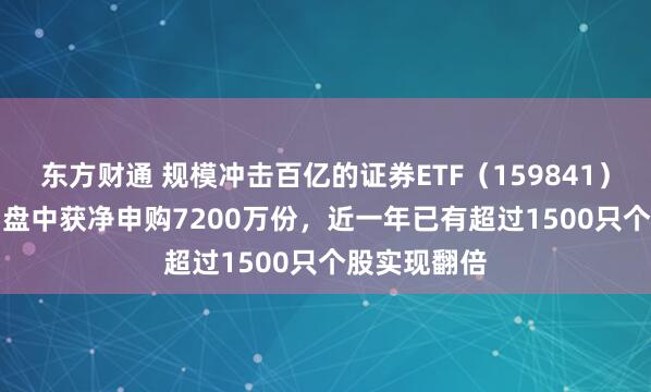 东方财通 规模冲击百亿的证券ETF（159841）涨0.45%，盘中获净申购7200万份，近一年已有超过1500只个股实现翻倍
