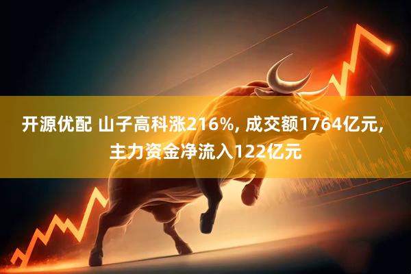 开源优配 山子高科涨216%, 成交额1764亿元, 主力资金净流入122亿元